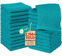 Utopia Towels Flannel Face Cloths Set, 24-Pack, 30 x 30 cm, Turquoise