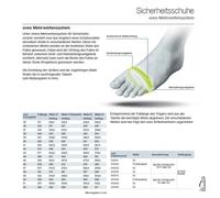 Uvex 1 Support Halbschuhe S1P 85142 Schwarz, Gelb (85142)