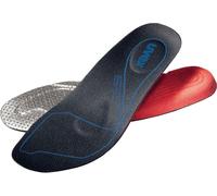 Uvex Einlegesohle 9459