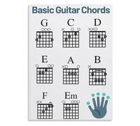 UYCUODLUY Basic Guitar Chords Metal Sign Beginner Chord Chart Learn to Play Practice Aid Wall Decor for Music Room Studio 8 X 12 inch