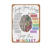 UYCUODLUY Challenge Acceptance Board Industrial Metal Sign Embrace Difficulty Growth Lesson Library Plaque 8 X 12 inch