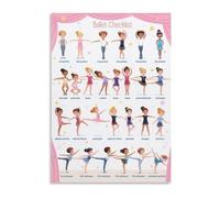 UYCUODLUY Dance Fundamentals Metal Sign Ballet First Through Fifth Position Guide Visual Reference for Beginner Dancer Training Space Mirror Area Wall-Art 8 X 12 inch
