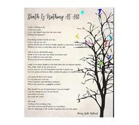 UYCUODLUY Death Is Nothing At All Quote Poster Henry Scott Holland Poem Wall-Art Funeral Memorial Canvas Print for Home Office(Unframed,12x18inch(30x45cm))