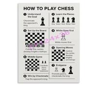 UYCUODLUY Easy Chess Learning 8 Step Beginner Guide Infographic Poster For Bedroom Living Room Wall Hanging Decor(Unframed,12x18inch(30x45cm))