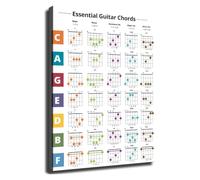 UYCUODLUY Guitar Chord Chart Essential Music Theory Poster for Beginners Educational Wall-Art for Guitar Lessons Practice Room Decor(Unframed,16x24inch(40x60cm))