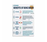 UYCUODLUY Homemade Bone Broth Guide Poster Nutritional Benefits and Uses Kitchen Reference Chart for Healthy Eating Canvas Print(Framed,16x24inch(40x60cm))