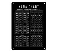 UYCUODLUY Industrial Metal Sign Wisdom Begins With Wonder Learning Decor For Laboratory Workshop Training Room Conference 8 X 12 inch
