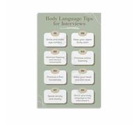 UYCUODLUY Job Interview Success Poster Body Language Tips and Communication Skills Guide Canvas Wall-Art for College Dorm Study Room(Unframed,08x12inch(20x30cm))