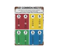 UYCUODLUY Least Common Multiple LCM Math Skills Educational Vintage Tin Sign Algebra Learning Chart Wall-Art Decor 8 X 12 in