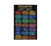 UYCUODLUY Psychiatry Study Guide Poster, Essential Diagnosis Mnemonics Cheat Sheet on Canvas, Intellectual Wall Art for Office Decor(Framed,16x24inch(40x60cm))