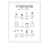 UYCUODLUY Punctuation Poster If Punctuation Could Talk Educational Chart Grammar Wall-Art for Classroom Decor
