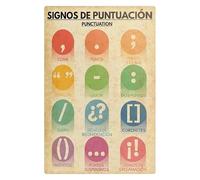 UYCUODLUY Spanish Punctuation Rules Poster | Essential Guide to Puntos, Comas & Signos for Learners | Laminated Canvas Chart for Classroom, Homeschool or Study(Framed,08x12inch(20x30cm))