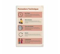 UYCUODLUY Task Management Poster Pomodoro Technique Productivity System Canvas Wall-Art for Home Office Productivity Corner(Framed,08x12inch(20x30cm))