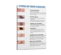 UYCUODLUY The Skin Chart Anatomy and Physiology Poster Educational Wall-Art Canvas Print for Biology Doctors Office Home Study(Framed,16x24inch(40x60cm))