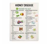 UYCUODLUY Understanding Your Kidneys Poster Anatomy and Nutrition Chart with Foods for Optimal Kidney Function(Unframed,08x12inch(20x30cm))