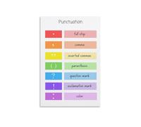 UYCUODLUY Vintage Grammar Chart, Punctuation Rules Poster, English Classroom Decor Wall Art, Teaching Aid for School or Homeschool(Framed,08x12inch(20x30cm))