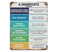 UYCUODLUY Vintage Style Notice and Note Signposts Poster Educational Metal Tin Sign Reading Strategies Classroom Wall-Art Decor 8 X 12 in
