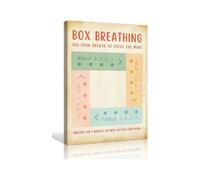 UZWOOUUM Breathwork for Relaxation Chart, Box Breathing Method Canvas for Home Office or Study Room(Framed,12x18inch(30x45cm))