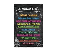 UZWOOUUM Kindergarten & First Grade Classroom Rules Chart, Simple Visual Expectations Poster with Pictures, Perfect for Young Learners Decor(Framed,08x12inch(20x30cm))