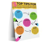 UZYAAIAB Study Smarter Poster Five Revision Optimization Tips | Eliminate distractions set timers and use interleaved practice effectively(Unframed,12x18inch(30x45cm))