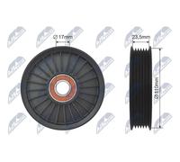 V-belt pulley Metal RNK-AU-017 NTY for SEAT AUDI VW SKODA CUPRA