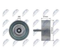 NTY RNK-DW-005 Deflection / Guide Pulley, v-ribbed belt
