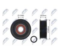 NTY RNK-PL-003 Deflection / guide pulley, V-ribbed belt