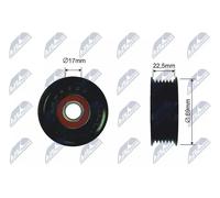 V-belt pulley RRK-MZ-001 NTY for FORD MERCEDES-BENZ VOLVO