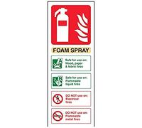 V Safety 11003AC-S Foam Spray Id Not Electrical Safe Sign - Portrait - 75mm x 200mm - Self Adhesive Vinyl, Beige/Black/Green/Red