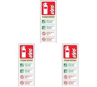 V Safety 11003AC-S Foam Spray Id Not Electrical Safe Sign - Portrait - 75mm x 200mm - Self Adhesive Vinyl, Beige/Black/Green/Red (Pack of 3)
