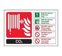 V Safety 11016AL-R'CO2 ID' Sign, Landscape, 150 mm x 100 mm (Pack of 3)