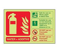 V Safety 11022AL-G'Water and Additive ID' Sign, Landscape, 150 mm x 100 mm (Pack of 3)