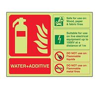 V Safety 11022AR-G'Water and Additive ID' Sign, Landscape, 200 mm x 150 mm (Pack of 3)