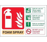 V Safety 11024AR-S Foam Spray Id Electrical Safe Fire Extinguisher Sign - Landscape - 200mm x 150mm - Self Adhesive Vinyl, Beige/Black/Green/Red