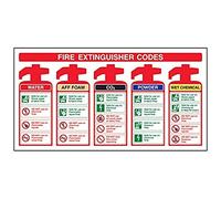 V Safety Aff Foam Extinguisher Codes Fire Extinguisher Sign - 375mm x 200mm - 1mm Rigid Plastic