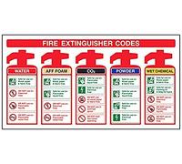 V Safety Aff Foam Extinguisher Codes Fire Extinguisher Sign - 375mm x 200mm - Self Adhesive Vinyl