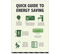 V Safety Energy Saving Poster - Quick Guide To Energy Saving - A3-297x420 -Polypropylene