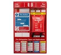 V Safety Fire Point Board with Fire Blanket - 9-Point Fire Action Notice, Wall-Mounted, High-Visibility, Workplace Fire Safety Station