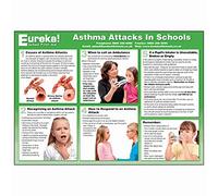 V Safety First Aid Poster - Asthma Poster A3 Poster - 420 x 297mm - Heavy Duty