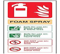 V Safety Foam Spray Id Not Electrical Safe Sign - 100mm x 280mm - 1mm Rigid Plastic