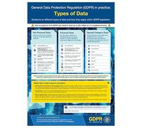 V Safety GDPR In Practice Poster - Types Of Data 420 x 594 mm (A2) - Standard 0.2mm Flexi-Plastic Safety Sign