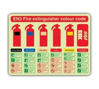 V Safety Glow In The Dark EN3 Fire Extinguisher Colour Code - Fire Blanket Sign - Landscape Format - 300 x 225 mm - Made From Double Glow Self Adhesive Vinyl - Fire Safety Signage - Made in Britain