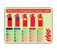 V Safety Glow In The Dark EN3 Fire Extinguisher Colour Code Sign - Landscape Format - 400 x 300 mm - Made From Triple Glow Self Adhesive Vinyl - Fire Safety Signage - Made in Britain