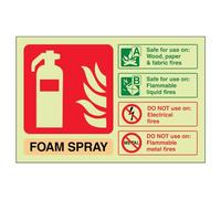V Safety Glow In The Dark Foam Spray Id Not Electrical Safe Fire Extinguisher Sign - 150mm x 100mm - Rigid Plastic