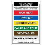 V Safety Prevent Cross Contamination - Portrait 300 x 400 mm - Self Adhesive Vinyl - Aluminium Effect Safety Sign