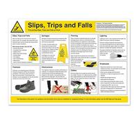V Safety Slips, Trips and Falls Poster 420 x 594 mm (A2) - Standard 0.2mm Flexi-Plastic Safety Sign