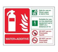 V Safety Water Additive Id Fire Extinguisher Sign - 200mm x 150mm - 1mm Rigid Plastic