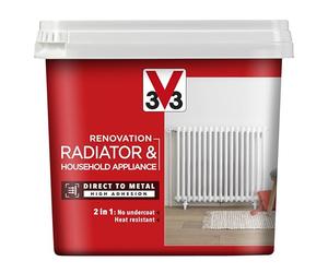 V33 Renovation Radiator & Household Appliance Paint Loft Grey 750ml