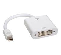 Mini Displayport To Dvi Adptr Mini Dp To Dvi-D Adptr 1080P Fhd NEW
