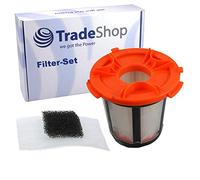 Vacuum Cleaner Filter Set / HEPA Filter for Electrolux Cyclone Ultra Z7300 Z7310 Z7311 Z7315 Z7515 Replaces 9001969873 F132, Eureka DCF-24 68950